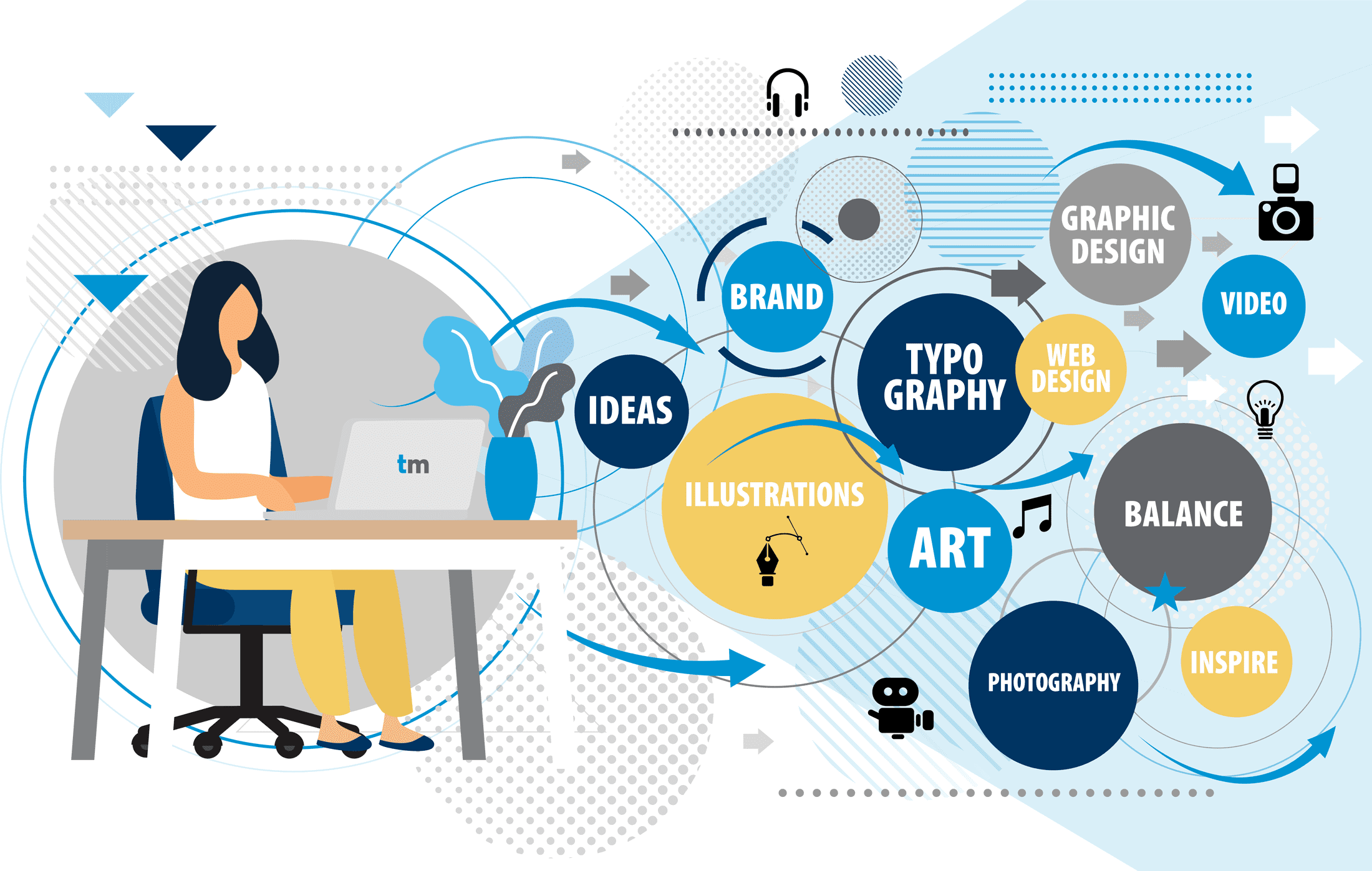 Performance Designer – miért kell tesztelési szemlélettel dolgoznia?